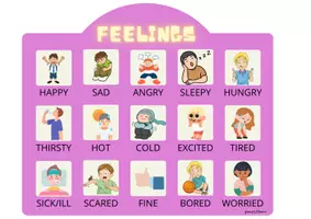 anteprima - Materiale di supporto/inclusione - Emotions and feelings vocabulary activity - Pagina 2