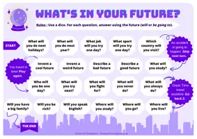 Aperçu - Jeux - What's in your Future? - Board Game - Page de couverture