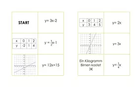 Vorschau - Spiele - Funktionendomino - Deckblatt