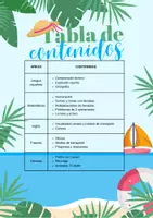 Vista previa - Unidades / Secuencias / Situaciones de Aprendizaje - Cuaderno de verano 2º primaria francés e inglés - página 2