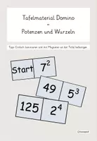 Vorschau - Spiele - Tafelmaterial Domino - Potenzen und Wurzeln - Deckblatt