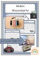 Vorschau - Unterrichtsreihen - Medien - Wissenskartei - Deckblatt