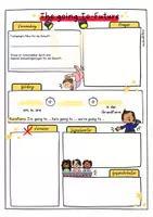 Vorschau - Arbeitsblätter - talent show: going to Future Merkblatt & task cards - Seite 1
