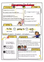 Vorschau - Arbeitsblätter - talent show: going to Future Merkblatt & task cards - Seite 2