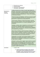 Vista previa - Unidades / Secuencias / Situaciones de Aprendizaje - Pack Modificación de conducta - página 2