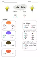 Vorschau - Arbeitsblätter - Merkblatt - der Plural - Seite 1