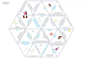 Vorschau - Spiele - Nieren & Harnwege – Dreieck Domino Spiel - Seite 1