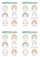 Vorschau - Präsentationen/Tafelbilder - Zusatz zum Zeugnis/persönliches Zeugnis - Regenbogen - Seite 3