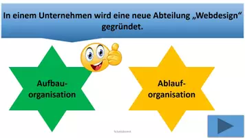 Vorschau - Spiele - Aufgabe Aufgabenorganisation ↔ Ablauforganisation Spiel Zuordnung PowerPoint - Deckblatt