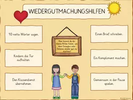 Vorschau - Poster - Entschuldigungs- und Wiedergutmachungshilfen - Seite 3