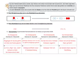 Vorschau - Arbeitsblätter - Die Analyse von Wasser - Hoffmann´schen Zersetzungsapparat - Seite 3