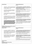 Vorschau - Stundenentwürfe - Kurzgeschichte - Watzlawicks Axiome, ENTWURF DEUTSCH - Seite 3
