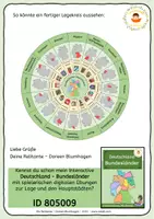 Vorschau - Arbeitsblätter - Deutsche Bundesländer - Legekreis zum Selbstgestalten mit Infokarten - Seite 2