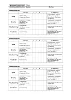 Vorschau - Klassenarbeiten - Bewertungsbogen: Kirterien zur Bewertung einer Präsentation - Seite 3
