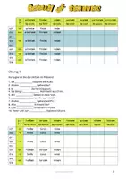 Vista previa - Hojas de trabajo - Personalpronomen, Präsens, Verbkonjugation (German For Beginners) - página 1