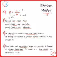Aperçu - Apprentissages en autonomie - Fiche de révisions matière : passage en 1ere - Page 2