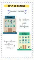 Vista previa - Juegos / Gamificación - LAS CASAS DE LOS NOMBRES COMUNES Y PROPIOS - Portada