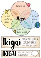 Vorschau - Poster - Ikigai - Tafelmaterial / Schilder & Poster - Seite 1