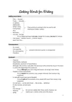 Aperçu - Fiches - Linking Words for Writing - Overview - English - B1-C1 - Page 2