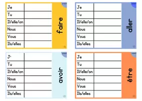 Vorschau - Fördermaterial/Inklusion - Lernkarten Verben Französisch présent et passé (aus disdonc) - Seite 2