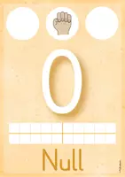 Vorschau - Poster - Zahlenposter 0-10 - Klassenraumgestaltung - Seite 1