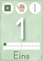 Vorschau - Poster - Zahlenposter 0-10 - Klassenraumgestaltung - Seite 2