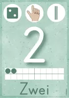 Vorschau - Poster - Zahlenposter 0-10 - Klassenraumgestaltung - Seite 3