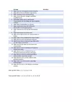 Vorschau - Arbeitsblätter - Warum Algen für uns so wichtig sind - Video - Breaking Lab - Arbeitsmaterial - Deckblatt