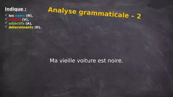 Aperçu - Préparation de séquence / Séquence complète - Rituels de français (conjugaison, orthographe & grammaire) - Page 3
