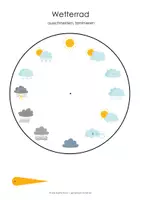 Vorschau - Stationenlernen - Unser Wetter - Tafel-/Legematerial, Wetteruhr & Wettertagebuch 2-fach differenziert - Seite 2