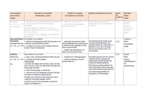 Vorschau - Stundenentwürfe - Verlaufsplan_Kinball_Kooperation_Konkurrenz_Kommunikation - Seite 1