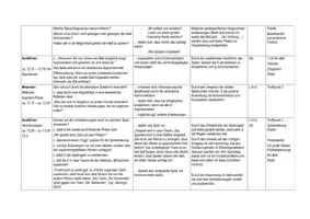 Vorschau - Stundenentwürfe - Verlaufsplan_Kinball_Kooperation_Konkurrenz_Kommunikation - Seite 3