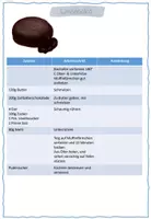 Vorschau - Arbeitsblätter - Rezept: Lavacake für den Kochunterricht - Deckblatt