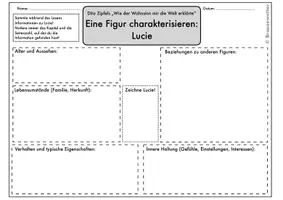 Vorschau - Arbeitsblätter - Visualisierte Aufgaben zu Dita Zipfels "Wie der Wahnsinn mir die Welt erklärte" - Seite 2