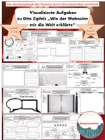 Vorschau - Arbeitsblätter - Visualisierte Aufgaben zu Dita Zipfels "Wie der Wahnsinn mir die Welt erklärte" - Deckblatt