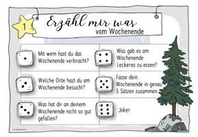 Vorschau - Aufgabenkarten - Erzähl mir was vom Wochenende | Gesprächskarten - Seite 2