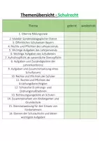Vorschau - Merkblätter - Skripten Schulrecht mündliche Prüfung Lehramtsanwärter GS/MS Bayern (Förderlehrer, Fachlehrer und Regellehrkräfte) - Deckblatt