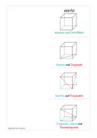 Vorschau - Fördermaterial/Inklusion - Satz des Pythagoras: Würfel - Interaktives Merkblatt - Seite 2