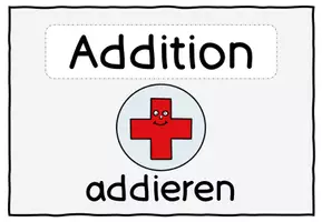 Vorschau - Poster - Visualisierung Grundrechenarten - Deckblatt