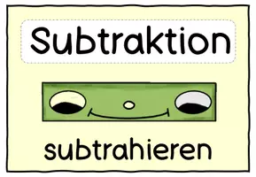 Vorschau - Poster - Visualisierung Grundrechenarten - Seite 1