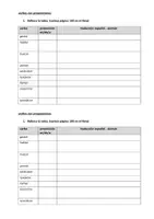 Vorschau - Arbeitsblätter - Merkblatt verbos con preposiciones - Deckblatt