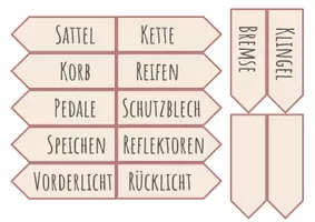 Vorschau - Arbeitsblätter - Materialpaket Fahrrad/Verkehr - Seite 2