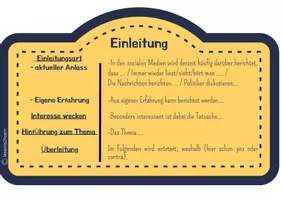 Vorschau - Fördermaterial/Inklusion - Argumentation / Erörterung - linear - Formulierungshilfen - Seite 2