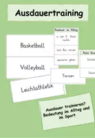 Vorschau - Bildkarten - Bedeutung der Ausdauer - Deckblatt