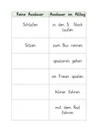 Vorschau - Bildkarten - Bedeutung der Ausdauer - Seite 3