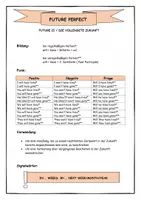 Vorschau - Merkblätter - 13 English Tenses - Merkblätter - Sammlung (Materialpaket) - Seite 3