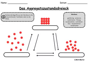 Vorschau - Arbeitsblätter - Aggregatszustände - Arbeitsblatt - Seite 3
