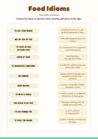 Vorschau - Arbeitsblätter - Food Idioms: Overview + exercises - Seite 2