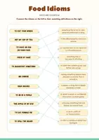 Vorschau - Arbeitsblätter - Food Idioms: Overview + exercises - Seite 3