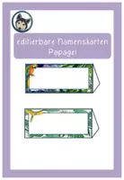 Vorschau - Bildkarten - editierbare Namenskarten Papageienklasse #Klassentier - Deckblatt